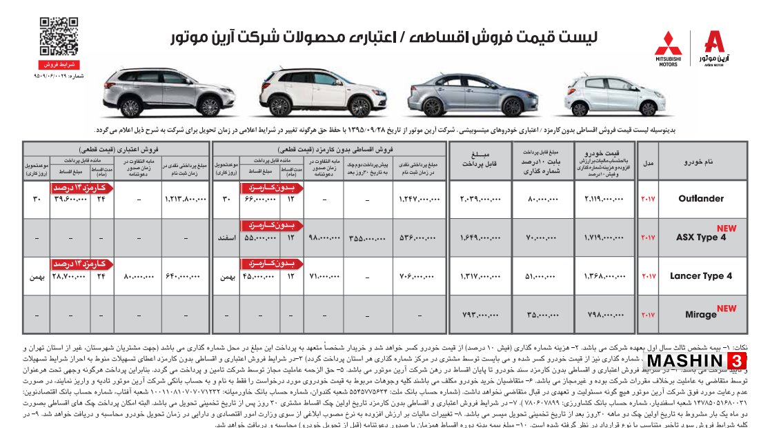فروش اعتباری آرین موتور میتسوبیشی 